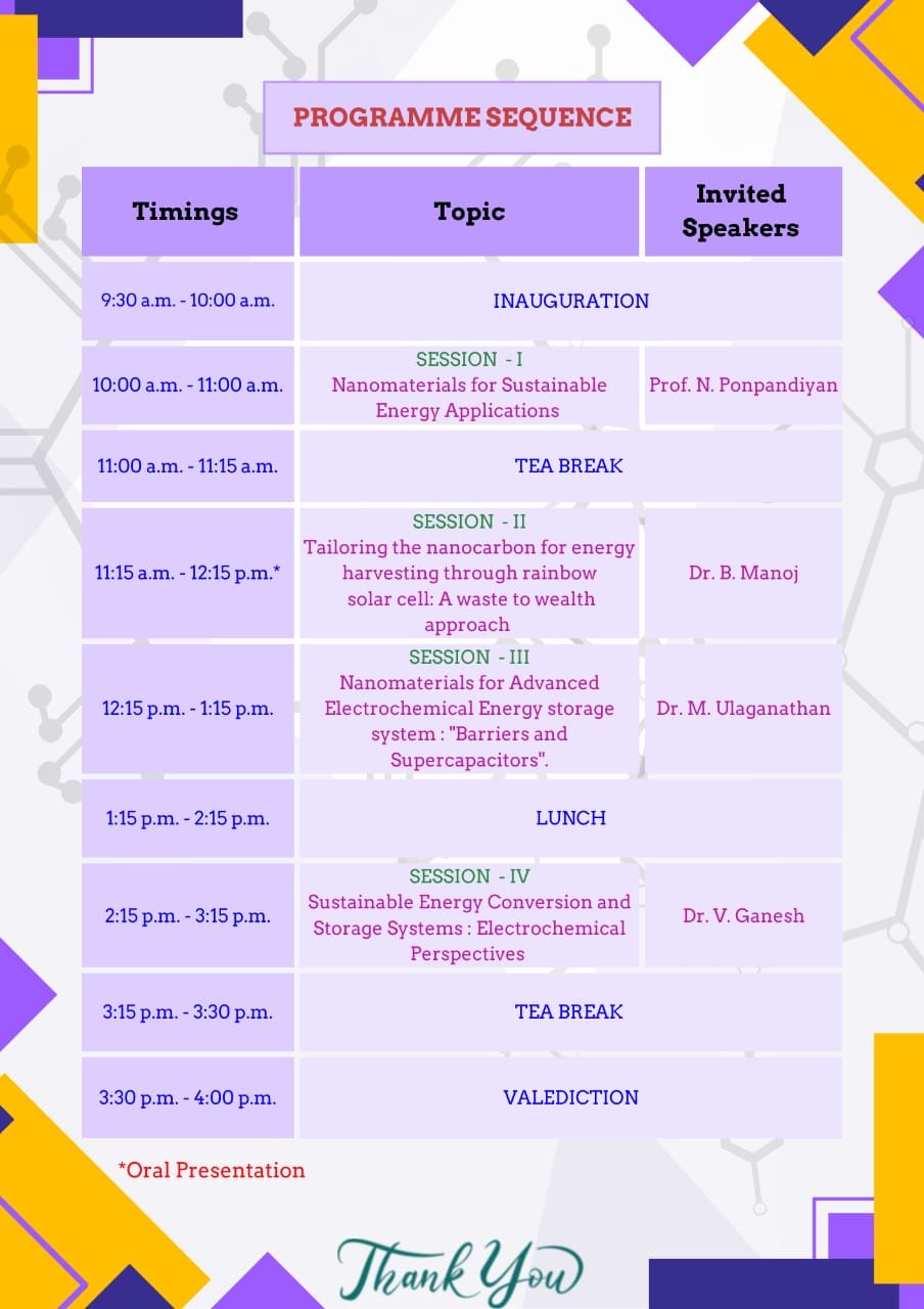 Phy National conf 21-1-25 pg-2