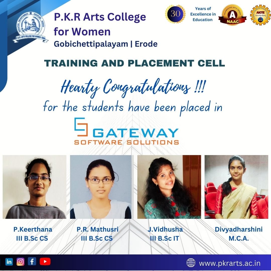 Congratulations to the 4 Students Placed in GATEWAY Software Solutions at 3.25 LPA